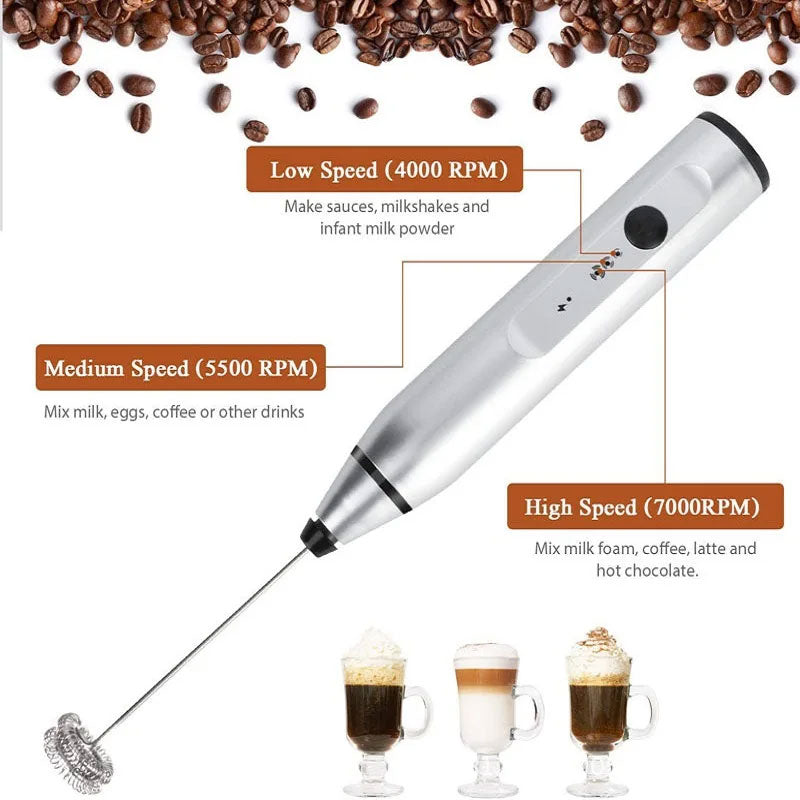 Handheld Electric Milk Frother and Blender for Beverages and Sauces